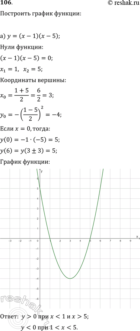 Изображение 106. Постройте график функции:а) y=(x-1)(x-5);   б) y=(x+2)(x-4).Найдите промежутки, в которых функция принимает положительные значения; отрицательные...