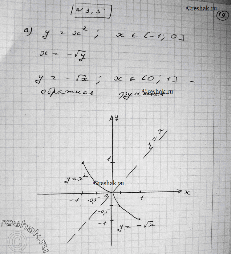 Изображение 3.5 В задании 3.4 найдите функцию y = фи (x), обратную к данной функции у = f(x), постройте графики обеих функций в одной системе...