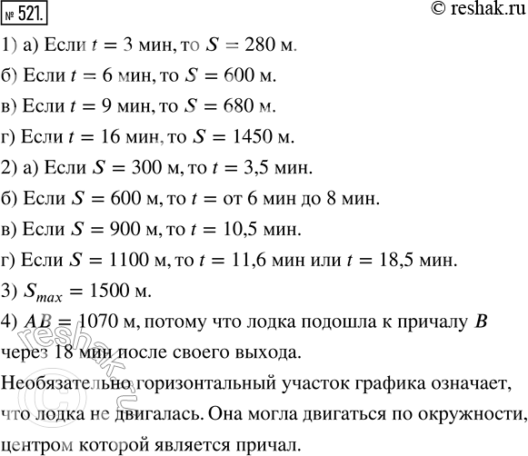 Изображение 521. Парусная лодка отошла от причала А и через некоторое время подошла к причалу B, находящемуся на другом берегу реки. На рисунке 60 показана траектория движения лодки...