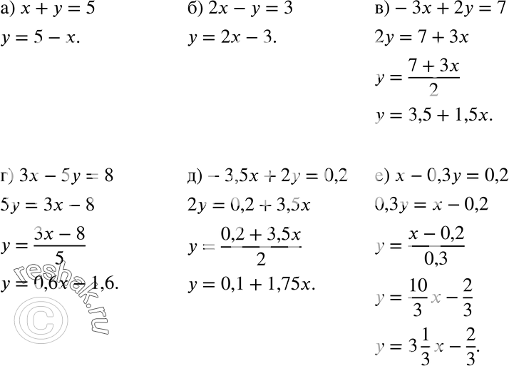 Изображение Выразите у через х из уравнения (676—677):676. а)	х + у = 5;	б) 2х - у = 3;в) -Зх + 2у = 7;	г) Зх - 5у = 8;д) -3,5x + 2у = 0,2;	е) х - 0,3у =...