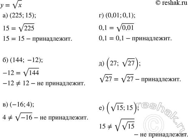 Изображение 310. Принадлежит ли графику зависимости y=vx точка:а) (225; 15);б) (144; -12);в) (-16; 4);г) (0,01; 0,1);д) (27; v27);е) (v15;...