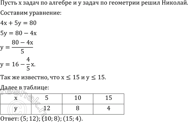 Изображение 585. На неделю учащимся 8 класса было предложено для решения два списка задач: по алгебре и по геометрии. За каждую правильно решенную задачу по алгебре выставлялось 4...