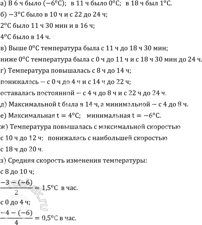 Изображение 727. На рисунке 5.6 изображен график температуры воздуха в городе Весеннем 25 февраля 2012 г. По графику определите:а) какая температура была в 6 ч; в 11 ч; в 18...