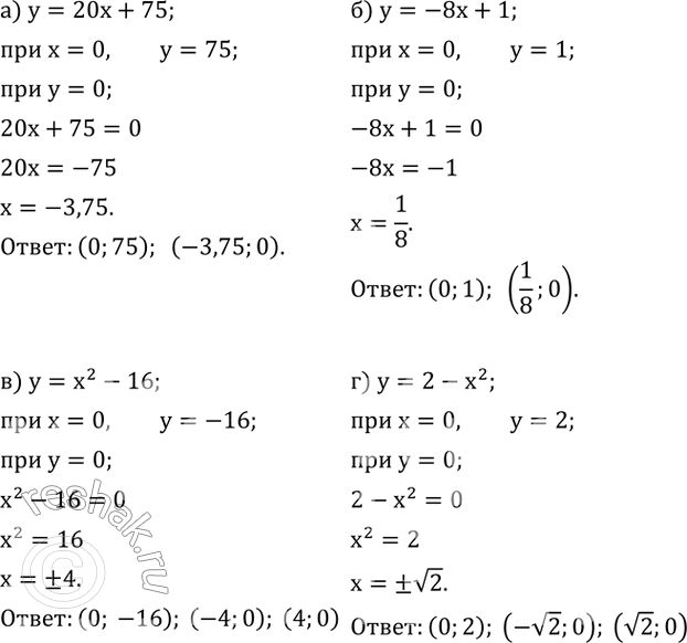 Изображение 766. В каких точках график функции пересекает координатные оси:а) y=20x+75; б) y=-8x+1; в) y=x^2-16; г) y=2-x^2....