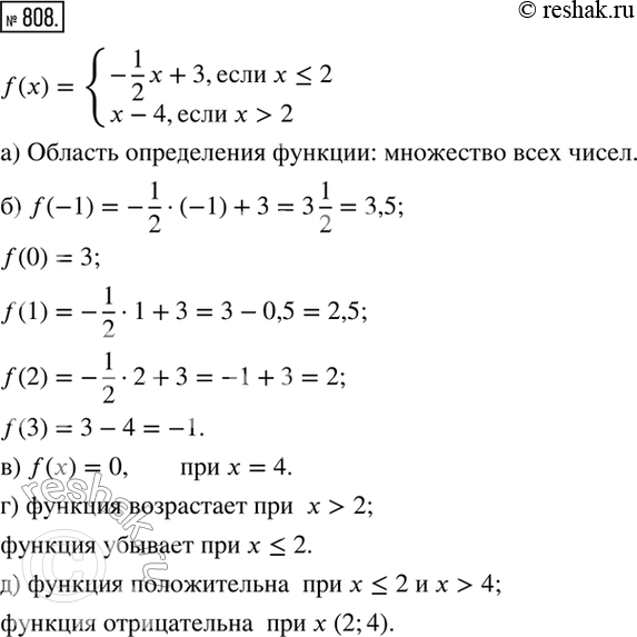 Изображение 808. На рисунке 5.46 построен график функцииf(x)={(-1/2 x+3,если x2      x-4,если x>2)+ Стрелка, поставленная на одном из лучей, означает, что точка (2;-2) не...