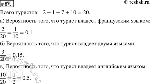 Изображение 875. В группе российских туристов 2 человека владеют английским и французскими языками, 1 человек - английским и немецким, 7 человек - только английским и 10 человек не...