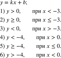 Изображение 88. На рисунке 7 изображен график линейной функции y=kx+b. Записать, при каких значениях x значения функции:1) положительны;2) неотрицательны;3) отрицательны;4)...