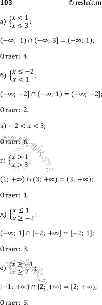 Изображение 103. Соотнесите систему неравенств с соответствующим ей числовым промежутком:а) Система...