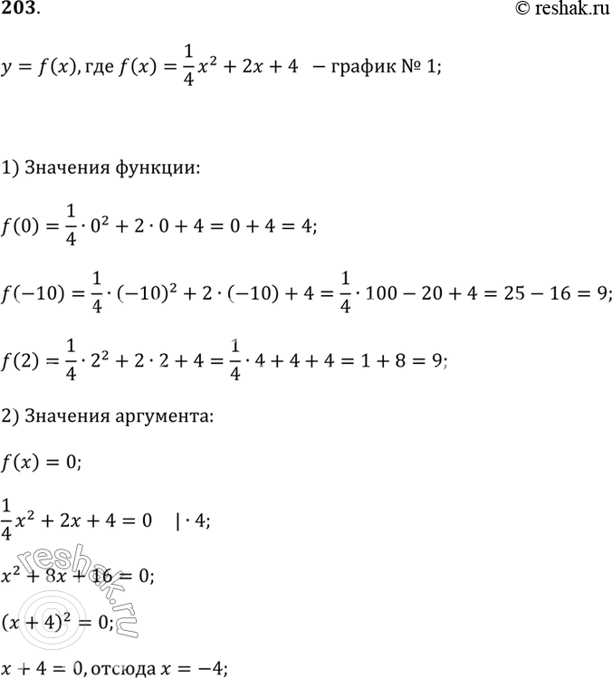 Изображение 203. Найдите на рисунке 2.2 график функции у = f(х), гдеf(x) = 1/4 x^2 + 2х +4. Определите по графику и вычислите по формуле:1) f(0), f(-10), f(2);2) значения...