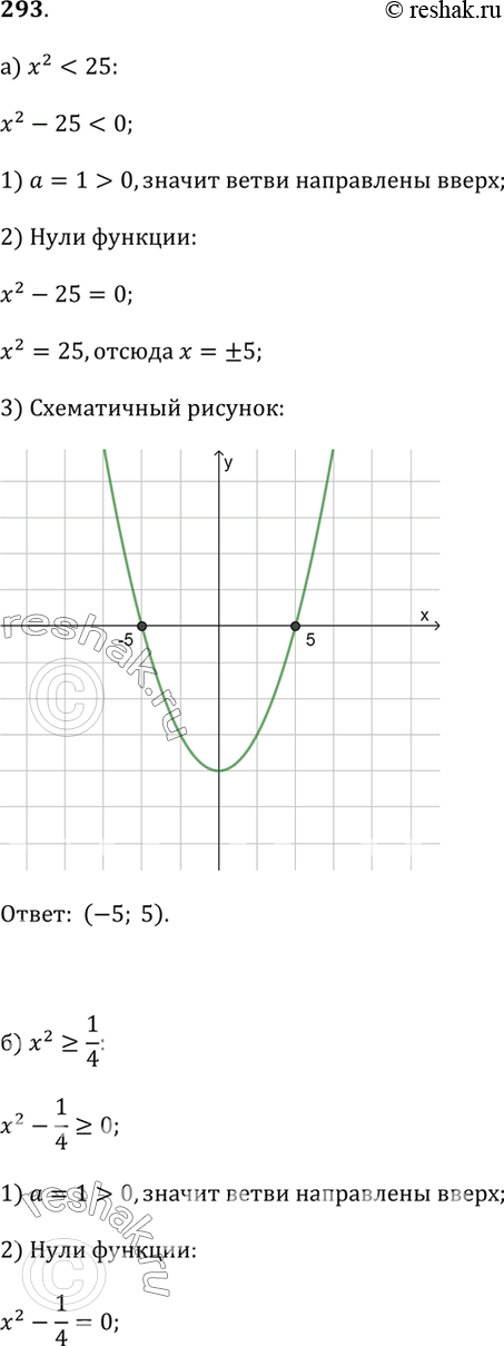 Изображение 293.a) x^2 < 25;б) x^2 ? 1/4;в) -2x^2 < -18;г) x^2 + 1 ? 5;Д) х^2 ? х;е) 2х > х^2;ж) х < х^2;з) 0,5х^2 > -Зх;и) 9 ? х^2;к) 1/2 х^2 < 50;л) -х^2 ?...