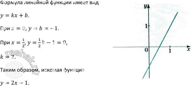 Изображение 22 На рисунке 8 изображён график одной из функций, заданных формулами у = х - 1, у = 1 + х, у = 2х — 1, у = 1 - 2х. Выясните, какой...