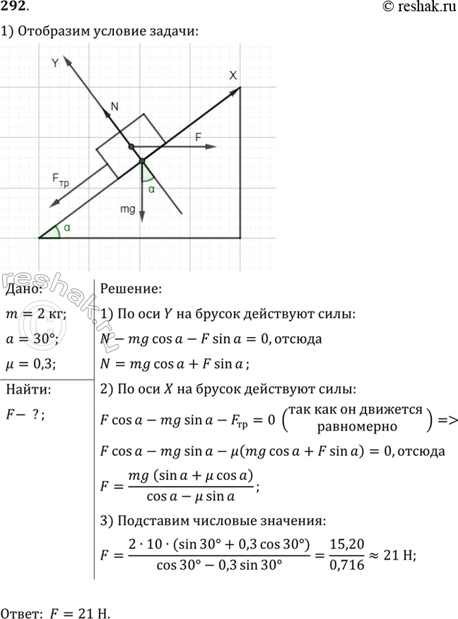 Изображение Брусок массой 2 кг находится на наклонной плоскости с утлом наклона 30°. Какую силу, направленную горизонтально (рис. 39), надо приложить к бруску, чтобы он двигался...
