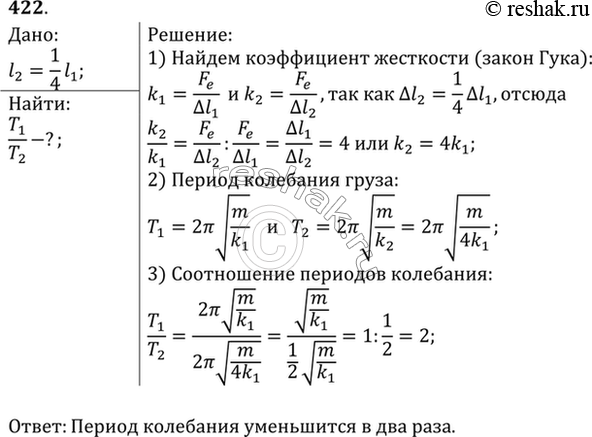 Изображение Во сколько раз изменится период колебаний груза, подвешенного на резиновом жгуте, если отрезать 3/4 длины жгута и подвесить на оставшуюся часть тот же...