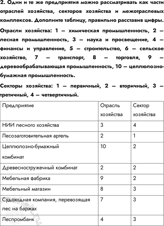 Изображение 2. Одни и те же предприятия можно рассматривать как части отраслей хозяйства, секторов хозяйства и межотраслевых комплексов. Дополните таблицу, правильно расставив...
