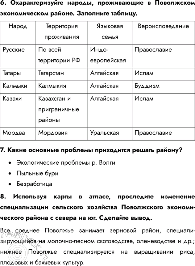 Изображение 6. Охарактеризуйте народы, проживающие в Поволжском экономическом районе. Заполните таблицу.7. Какие основные проблемы приходится решать району? •	Экологические...