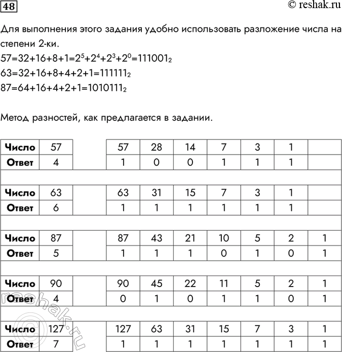 Изображение 48. Сколько единиц в двоичной записи десятичного числа?Для выполнения этого задания удобно использовать разложение числа на степени...