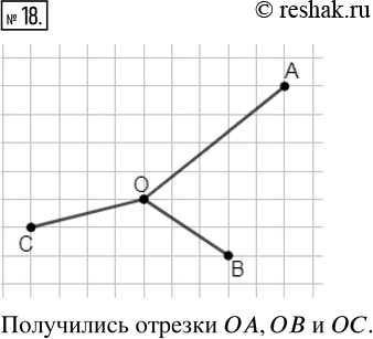 Изображение 18. В узле квадратной сетки тетради отметьте точку О. Постройте:1) точку А, расположенную на 5 клеток правее и на 4 клетки выше точки О;2) точку В, расположенную на...